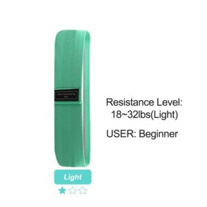 Resistance Fitness Bands